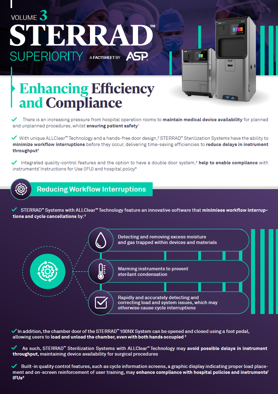 Efficiency and Compliance