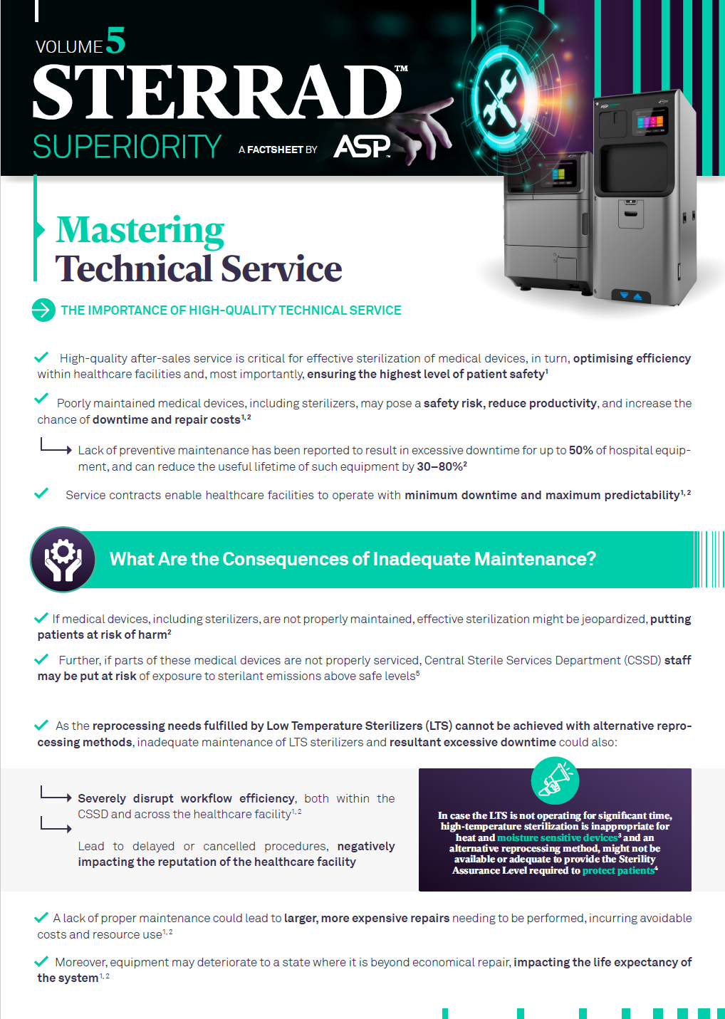 Mastering Technical Service