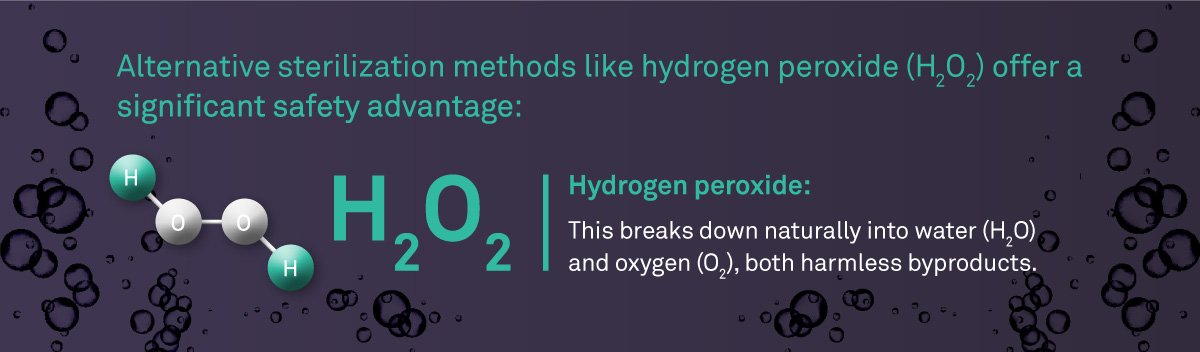 Molecular image of hydrogen peroxide on an abstract purple background