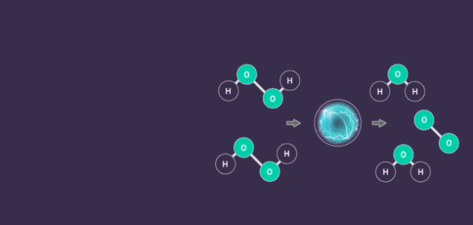 h2o2 gas plasma